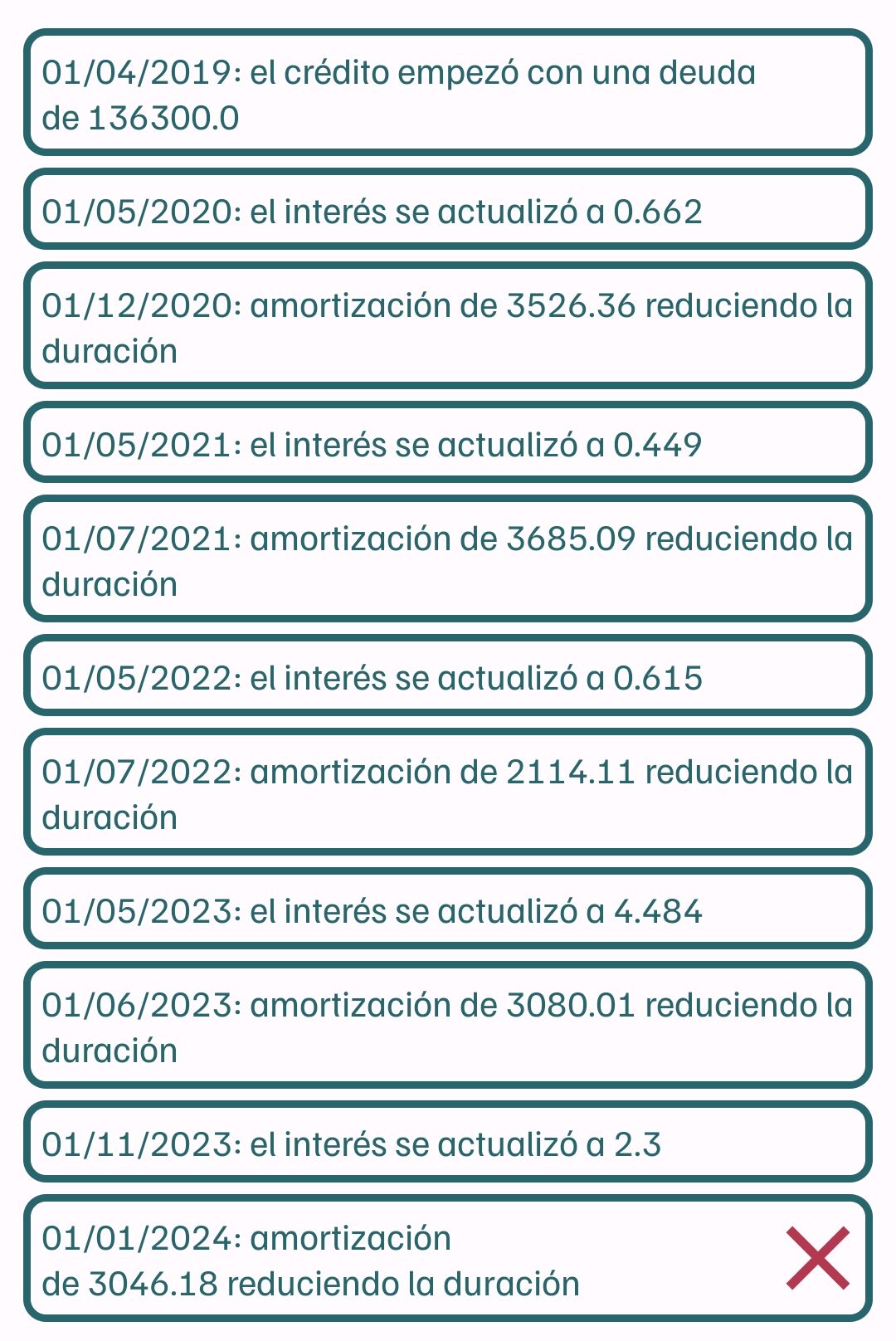 Pantalla historial Hipoteca Plus Simulador y Calculadora